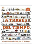 A Través del Tiempo