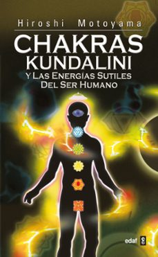 Chakras Kundalini