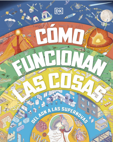 Cómo Funcionan las Cosas