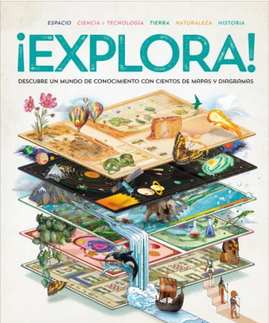 Explora