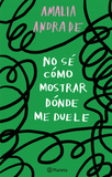 No Sé Cómo Mostrar Dónde me Duele